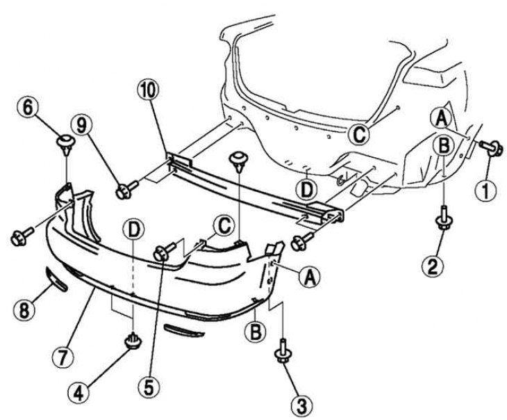 Как правильно снять бампер с Mazda 3